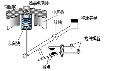 武汉天元浪尖鱼竿怎么样 武汉天元的鱼竿怎么