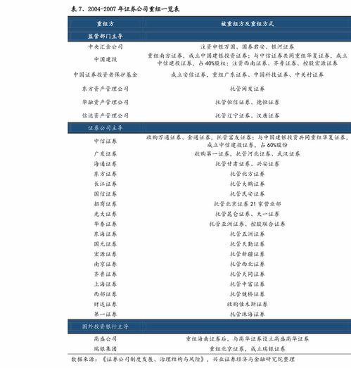 手竿大全价格和图片 手竿大全价格和图片对比