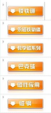 渔具分类大全 渔具什么类目
