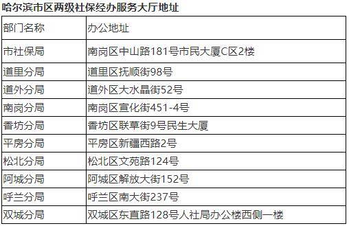 企业人资最关心的养老保险问题