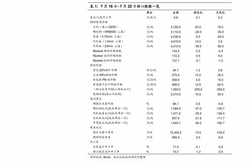 棉花价格指数,15个今日最新价格表