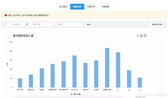 以人资系统为例,聊聊2B产品提高效率3大原则