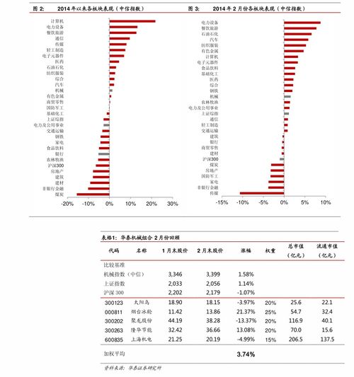 苹果价格水果 71个今日最新价格表