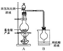 12分 以氯化钠和硫酸铵为原料制备氯化铵及副产品硫酸钠,工艺流程如下 氯化铵和硫酸钠的溶解度随
