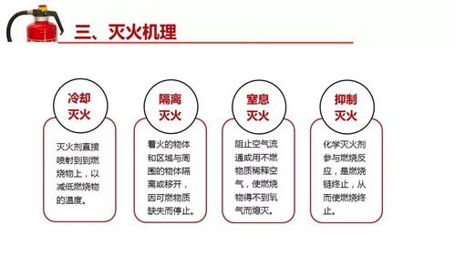 消考宝 灭火器的这些知识你知道吗 灭火器知识培训