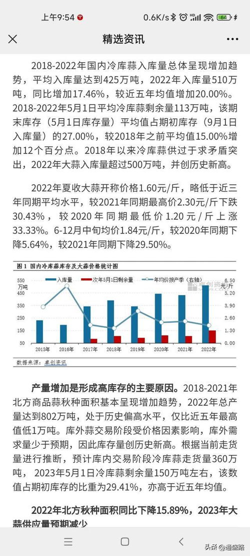 2023大蒜行情预期