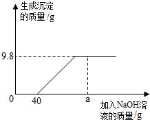 下列过程发生化学变化的是 A.石油分馏制得石蜡.沥青B.用汽油去衣服上的油污C.鸡蛋清中加硫酸铵出现沉淀D.淀粉遇碘水变蓝色 题目和参考答案 青夏教育精英家教网 