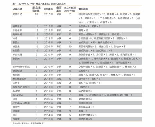 红富士苹果批发价格,84个今日最新价格表
