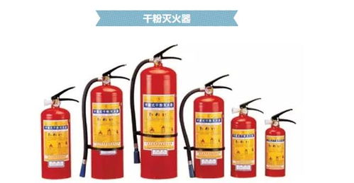 常见灭火器使用方法