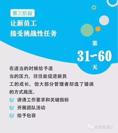 华为8个阶段指导和培训,让新员工快速融入团队 值得学习