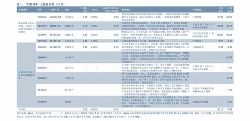 最好排名前十的玉米种子公司 玉米种子