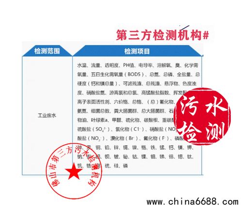 污水废水检测机构佛山第三方污水检测