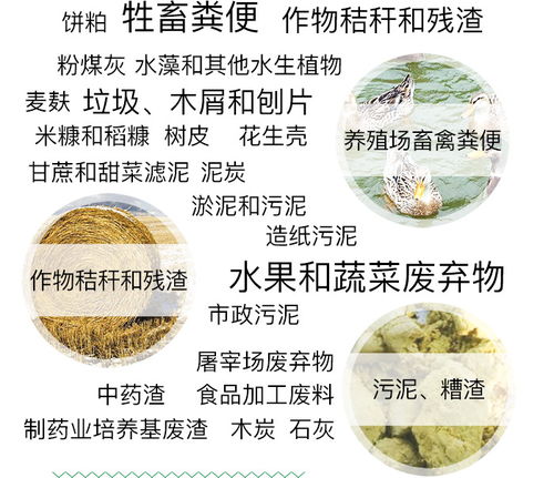 一条有机肥料生产线设备要投资多少钱 一般建有机肥厂前要做好哪些配套工作