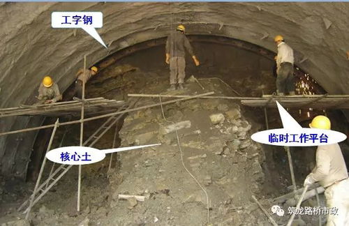 隧道新奥法开挖方法及工序图文详解,讲得太完美了