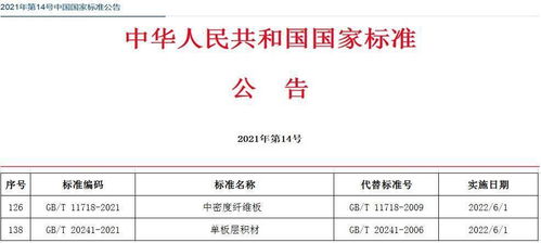 国家标准委发布两项板材最新标准