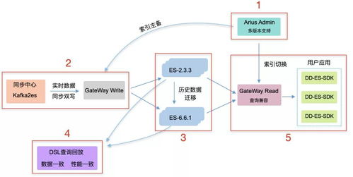 如何制作营养土视频