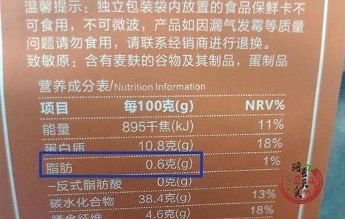 你买的全麦面包,包装这几个字要是错了,味道香甜,也是假全麦