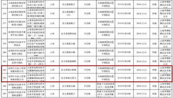 哈佛大学研究发现 忍不住对孩子发火,其实是这三个你没有发现的真相 抽检