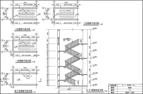 建筑工程识图要点超全解析,从此识图毫无压力