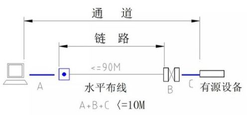 飞轮转动惯量计算公式详细介绍