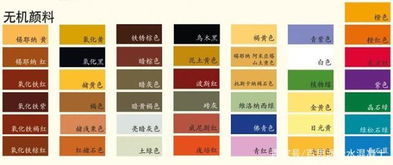 无机涂料取缔有机涂料区别在哪呢 百思派无机涂料