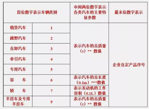 汽车坑 消费者买车被坑,究竟哪里有土
