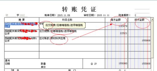 会计收到增值税发票,销售单和入库单分别怎么做朋友