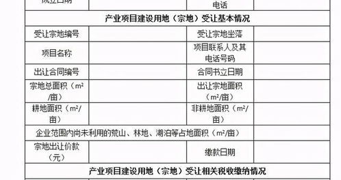 关于城镇土地使用税税源信息采集要点