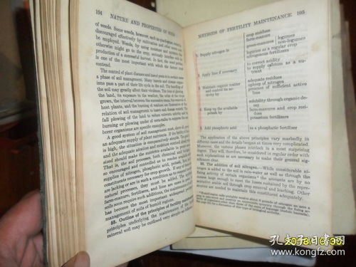 THE NATURE AND PROPERTIES OF SOILS 土壤的本质和特性1936