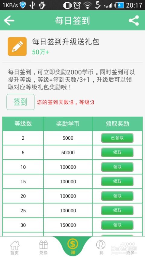 学生赚,如何赚钱