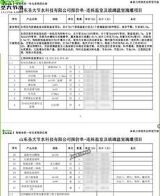 菏泽牡丹机场水肥一体化灌溉项目实施方案与安装