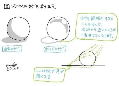 板绘教程 还是 水 ,不同形式的水应该怎么进行绘制