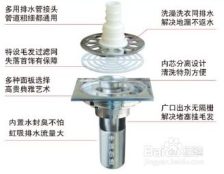 地漏漏水很慢怎么办