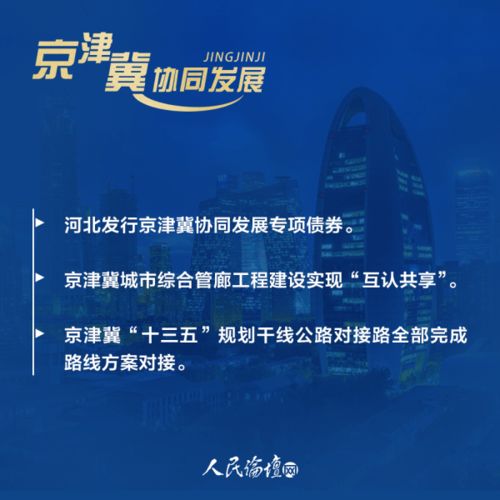 区域经济高质量发展的三大动力源