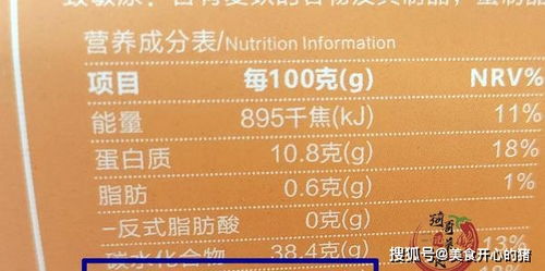 你买的全麦面包有多假 面包店师傅 吃这种全麦面包,不如啃馒头