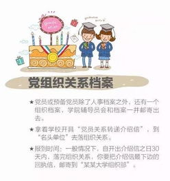 毕业倒计时,这些手续你会处理吗