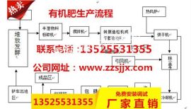 厂家直销 鸡粪有机肥生产设备,有机肥整套生产线价格
