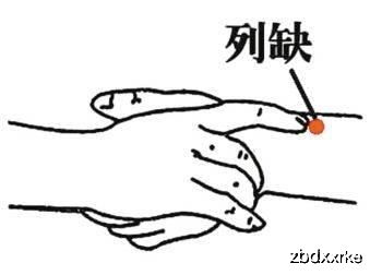 艾灸知识 艾灸新手必备,八句口诀记住你也是艾灸高手