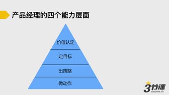 互联网下半场,产品经理如何让自己变得不可替代