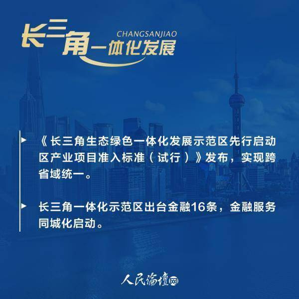 经济图解 区域经济高质量发展的三大动力源