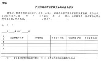 有机肥补贴新政300元 吨,怎么申请 有啥要求