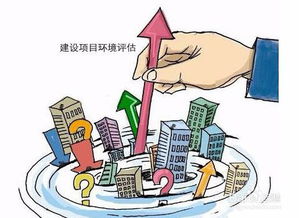 注塑厂怎样办环评手续