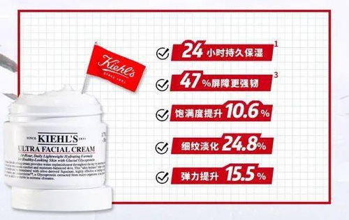 这个冬季不想 干 了,一罐高保湿,锁水更修护