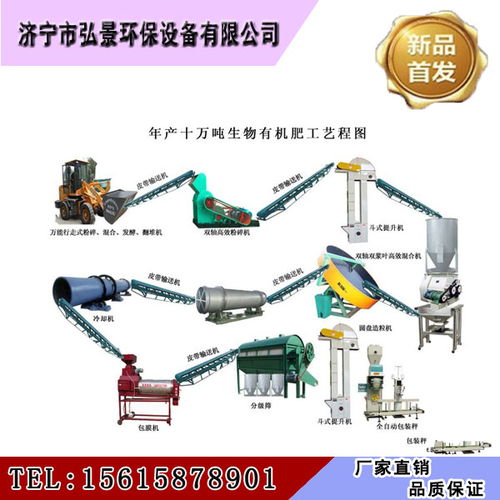 牛粪有机肥生产线成套设备提高年产量的方法有哪些