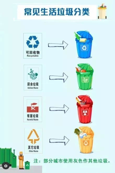 重拳治理建筑垃圾 临沂市人民政府下发又一生态环境保护实施方案