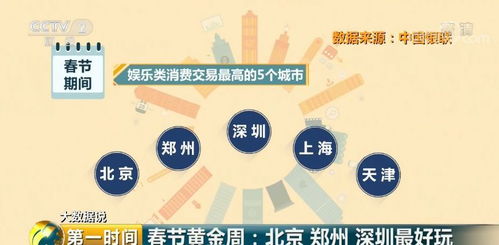 中国最大国企业第一名