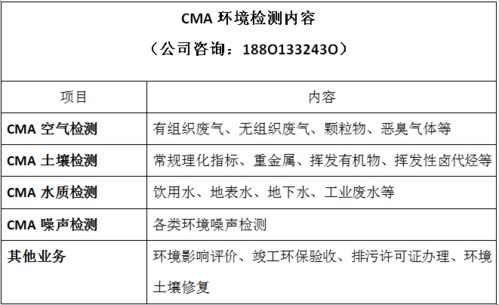 北京第三方CMA环境检测 空气 水质 土壤