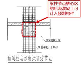 详细解读上海市装配式建筑单体预制率和装配率计算细则文件