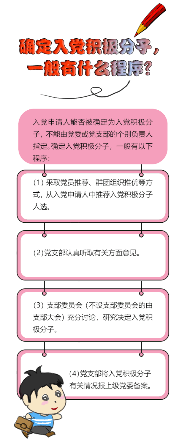 如何成为入党积极分子,这些要求速来get
