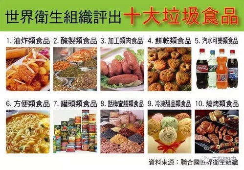 远离垃圾食品,关爱身体健康 宁阳四中致全校学生的一封信